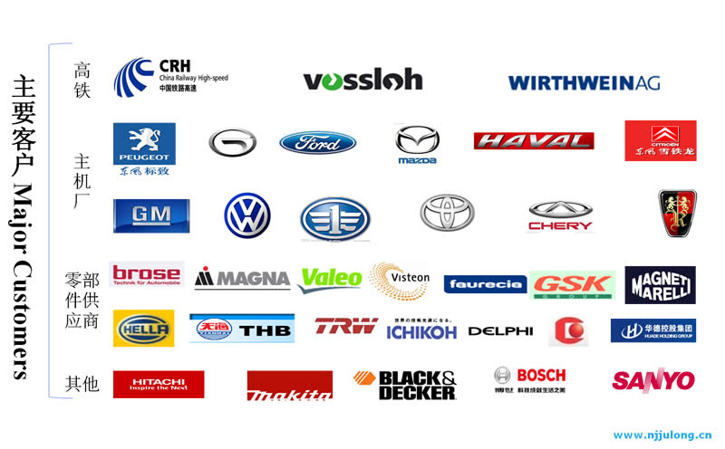 1493099457557691.jpg 主要客戶群.jpg